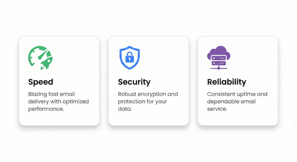 Performance and Security